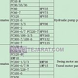 لوازم یدکی ماشین آلات راهسازی كوماتسو لوازم یدکی ماشین آلات راهسازی كوماتسو